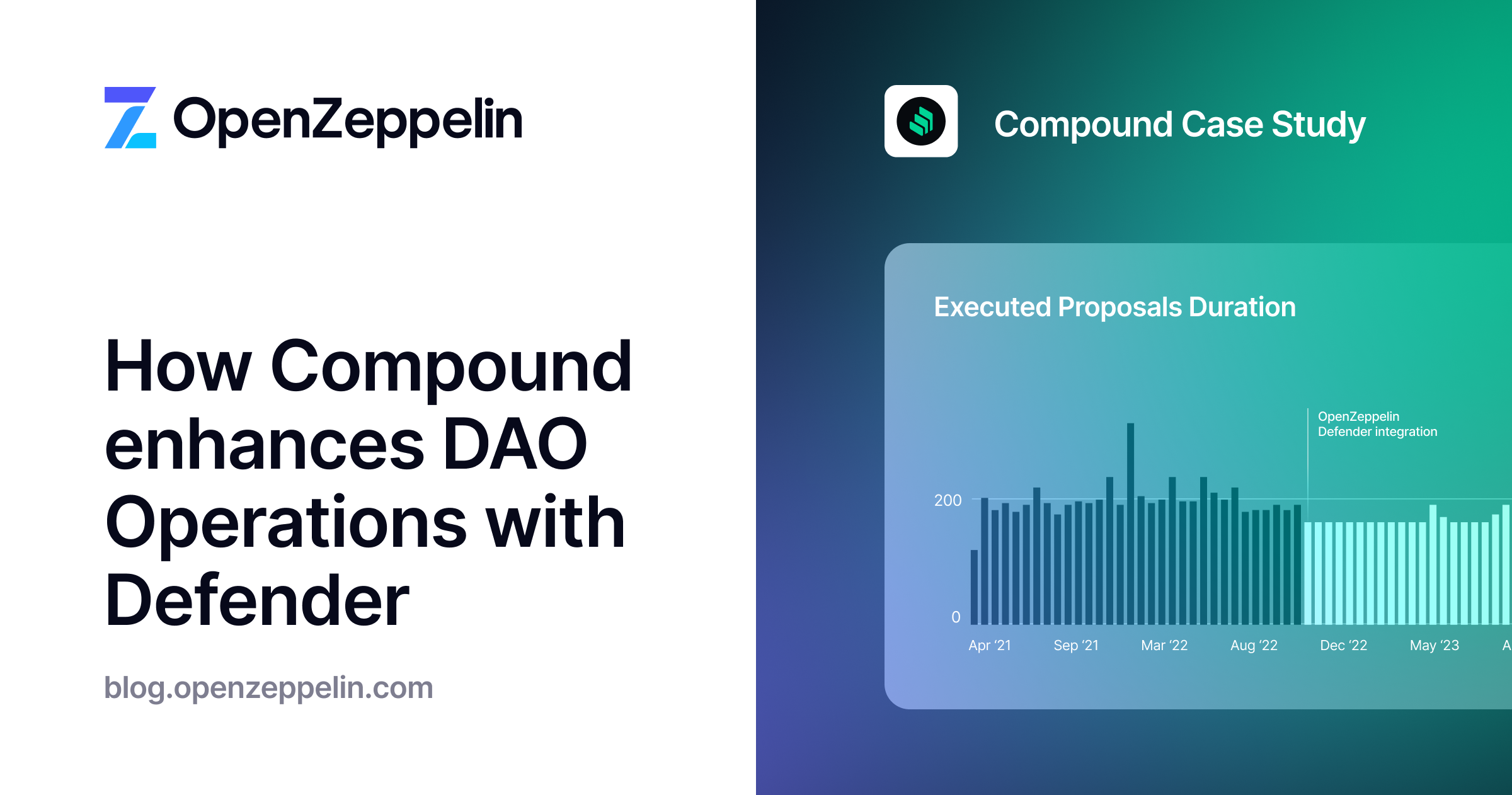 Compound Case Study: How Compound enhances DAO Operations with Defender Featured Image